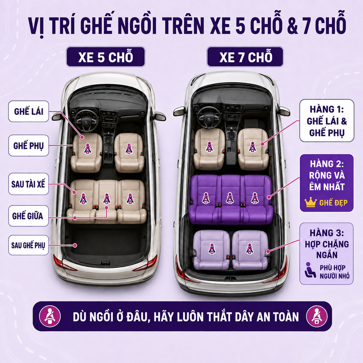vị trí ghế ngồi trên xe ô tô